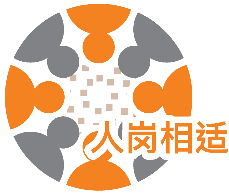 我们相信,雇用合适的人并把他们放在合适
的工作岗位上,能够最大限度地推动企业成
长和个人成功。